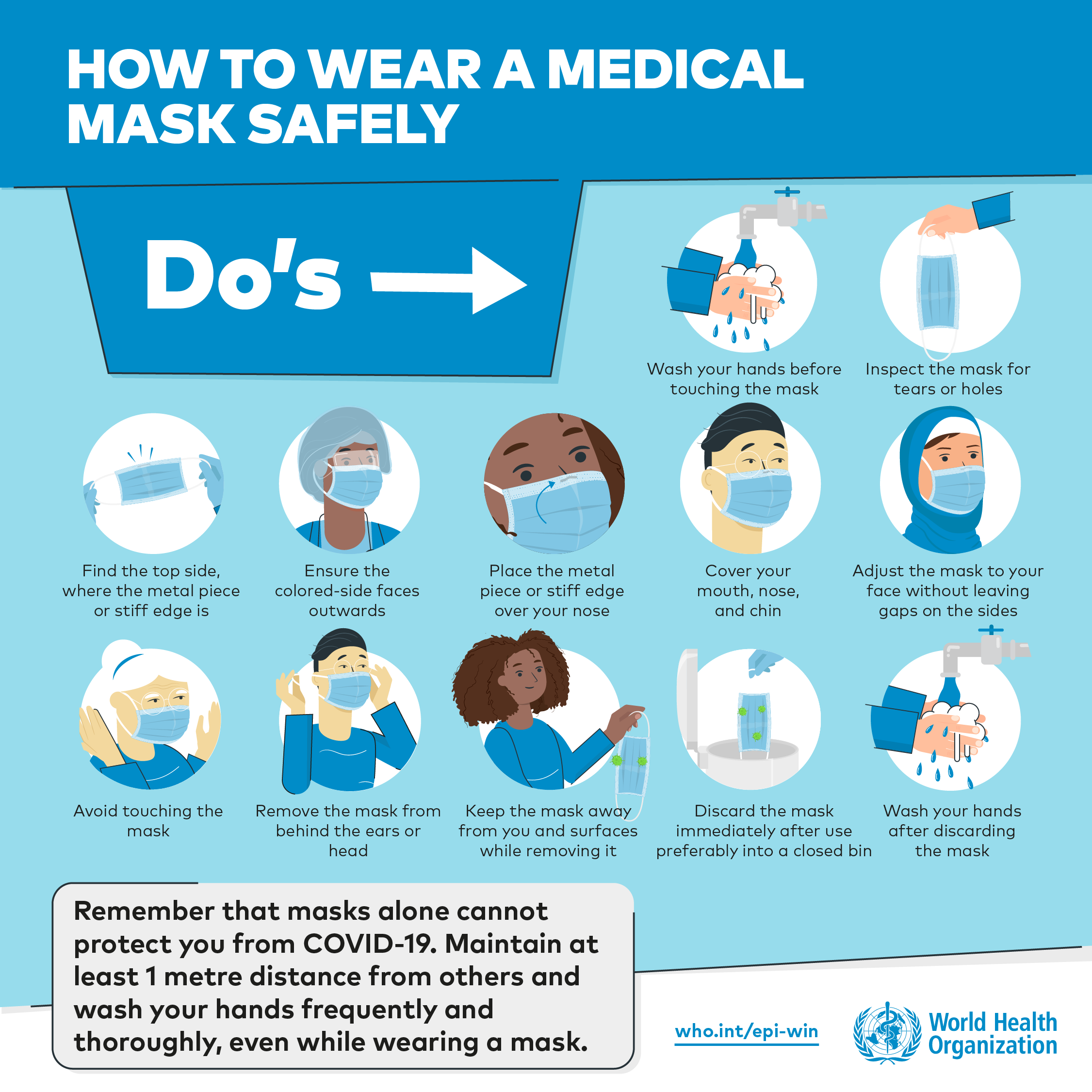 How to wear medical masks safely?