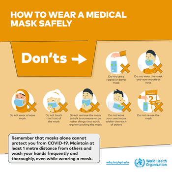 How to wear medical masks safely