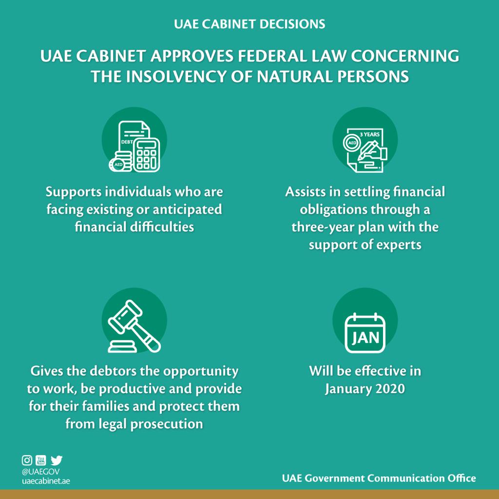UAE Cabinet approves federal law concerning insolvency of natural persons