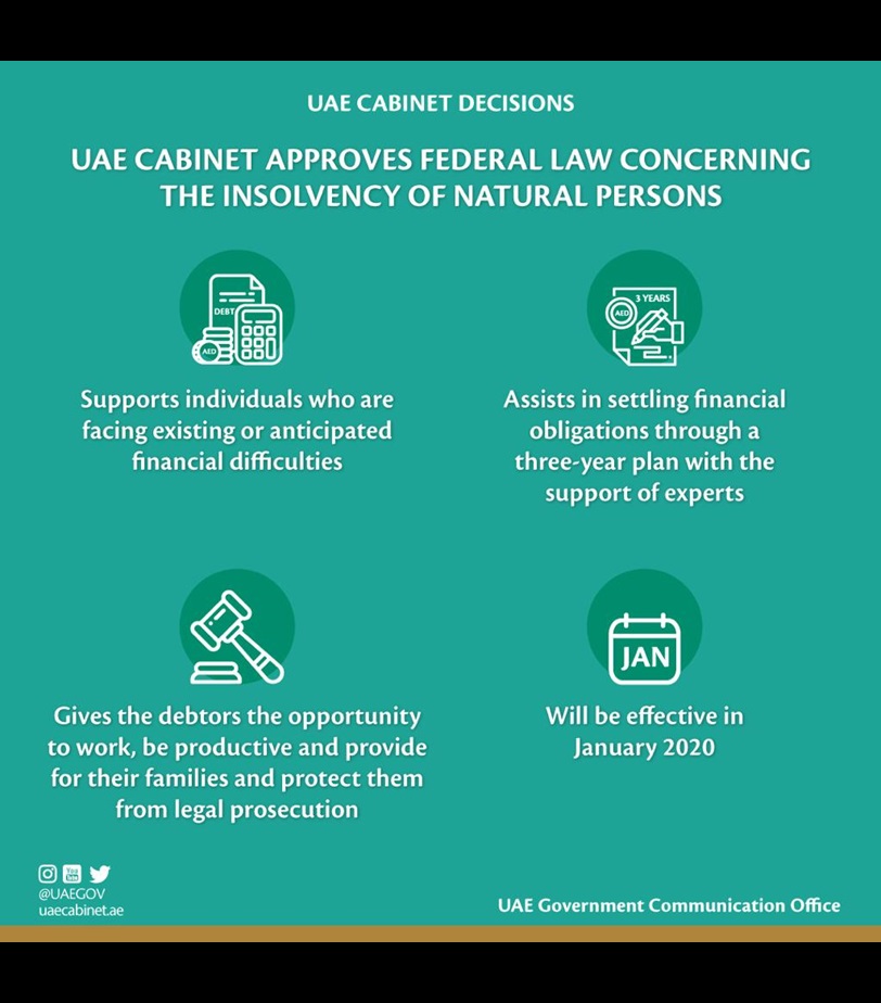 UAE Cabinet approves federal law concerning insolvency of natural persons
