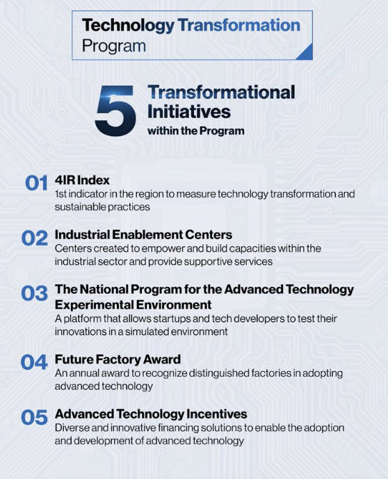 5 initiatives for National Programme to Transform Technology 