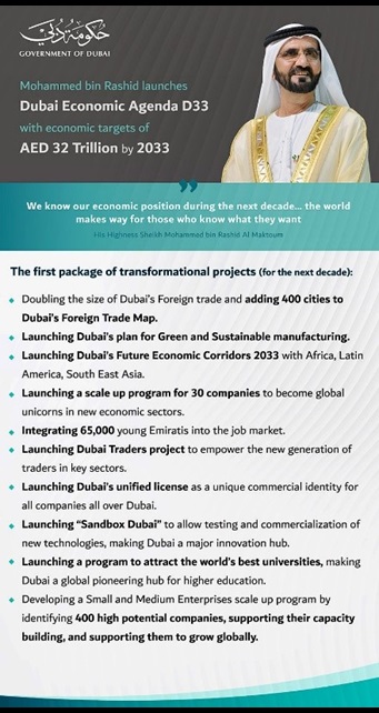 Dubai Economic Agenda D33