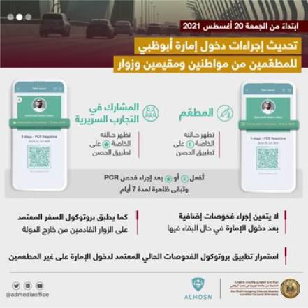 إجراءات الدخول إلى أبوظبي للمطعمين من 20 أغسطس 2021)