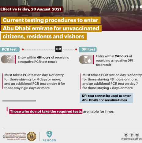 Entry requirements to Abu Dhabi for unvaccinated (as of 20 August 2021)