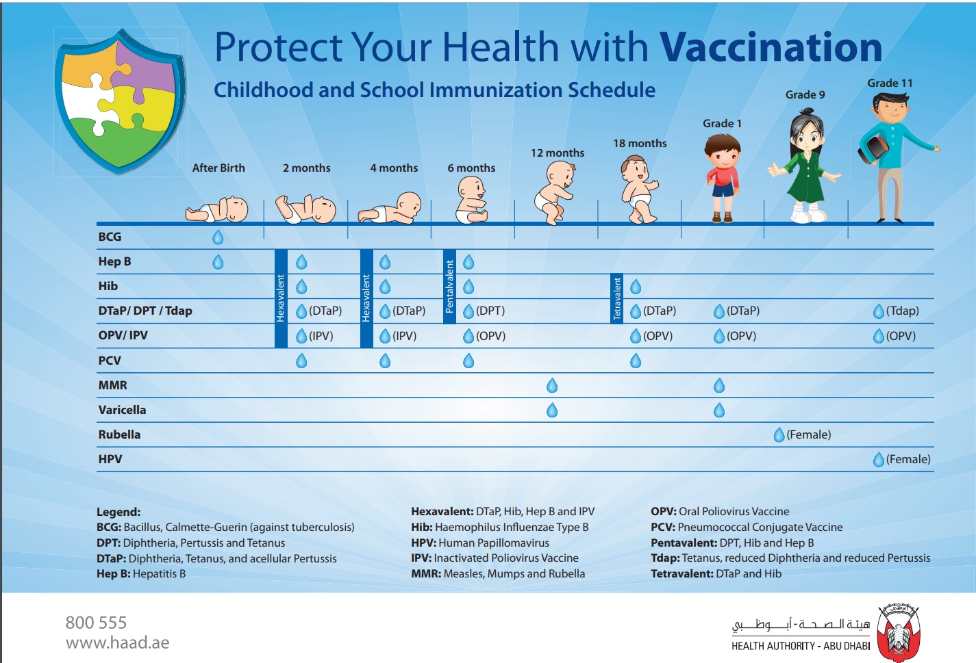 vaccination schedule for children